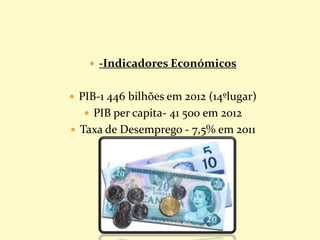  -Indicadores Económicos
 PIB-1 446 bilhões em 2012 (14ºlugar)
 PIB per capita- 41 500 em 2012
 Taxa de Desemprego - 7,5% em 2011
 