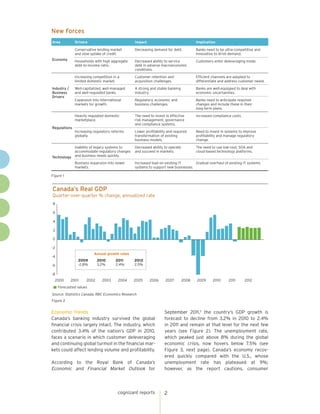 New Forces
Area           Drivers                          Impact                                Implication

               Conservative lending market      Decreasing demand for debt.           Banks need to be ultra-competitive and
               and slow uptake of credit.                                             innovative to drive demand.
Economy        Households with high aggregate   Decreased ability to service          Customers enter deleveraging mode.
               debt-to-income ratio.            debt in adverse macroeconomic
                                                conditions.

               Increasing competition in a      Customer retention and                Efficient channels are adopted to
               limited domestic market.         acquisition challenges.               differentiate and address customer needs

Industry /     Well-capitalized, well-managed   A strong and stable banking           Banks are well-equipped to deal with
Business       and well-regulated banks.        industry.                             economic uncertainties.
Drivers
               Expansion into international     Regulatory, economic and              Banks need to anticipate required
               markets for growth.              business challenges.                  changes and include these in their
                                                                                      long-term plans.

               Heavily regulated domestic       The need to invest in effective       Increased compliance costs.
               marketplace.                     risk management, governance
                                                and compliance systems.
Regulations
               Increasing regulatory reforms    Lower profitability and required      Need to invest in systems to improve
               globally.                        transformation of existing            profitability and manage regulatory
                                                business models.                      change.

           Inability of legacy systems to       Decreased ability to operate          The need to use low-cost, SOA and
           accommodate regulatory changes       and succeed in markets.               cloud-based technology platforms.
Technology and business needs quickly.
               Business expansion into newer    Increased load on existing IT      Gradual overhaul of existing IT systems.
               markets.                         systems to support new businesses.

Figure 1


Canada’s Real GDP
Quarter-over-quarter % change, annualized rate
8

6

4

 2

0

-2
                          Annual growth rates
-4
                2009         2010      2011     2012
-6              -2.8%        3.2%      2.4%     2.5%

-8
  2000       2001     2002     2003      2004   2005     2006      2007        2008   2009      2010     2011       2012
     Forecasted values
Source: Statistics Canada, RBC Economics Research
Figure 2


Economic Trends                                                   September 2011,2 the country’s GDP growth is
Canada’s banking industry survived the global                     forecast to decline from 3.2% in 2010 to 2.4%
financial crisis largely intact. The industry, which              in 2011 and remain at that level for the next few
contributed 3.4% of the nation’s GDP in 2010,                     years (see Figure 2). The unemployment rate,
faces a scenario in which customer deleveraging                   which peaked just above 8% during the global
and continuing global turmoil in the financial mar-               economic crisis, now hovers below 7.5% (see
kets could affect lending volume and profitability.               Figure 3, next page). Canada’s economy recov-
                                                                  ered quickly compared with the U.S., whose
According to the Royal Bank of Canada’s                           unemployment rate has plateaued at 9%;
Economic and Financial Market Outlook for                         however, as the report cautions, consumer




                                         cognizant reports        2
 