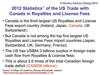 2012 Statistics**
of the US Trade with
Canada in Royalties and License Fees
© Muchiu (Henry) Chang 2014
• Canada is the third largest US Royalties and License
Fees export country (Ireland, Japan, Canada, UK
Switzerland) ;
• But Canada is not among the top five largest US
Royalties and License Fees import countries (Japan,
Switzerland, UK, Germany, France);
• The US has US$84.3 billions surplus in foreign trade
cash flow from Royalties & License fees;
• This is about 2.6 times of the total Canadian foreign
trade deficit (CAD$36 billions).
* Source: US Dept. of Commerce, Bureau of Economic Analysis,
http://www.bea.gov/international/xls/table_F.xls