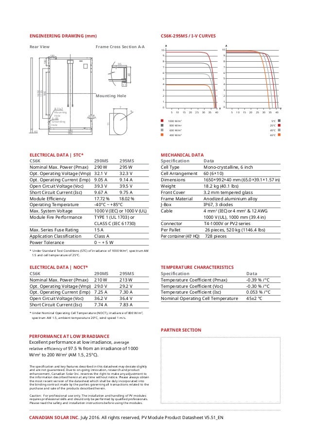 Canadian Solar 295w Solar Panel 60 Cell Cs6k All Black 295ms Monocrystalline A1 Solar Store