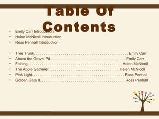 Table Of
Contents

•
•
•

Emily Carr Introduction
Helen McNicoll Introduction
Ross Penhall Introduction

•
•
•
•
•
•

Tree Trunk. . . . . . . . . . . . . . . . . . . . . . . . . . . . . . . . . . . . . . . . . . . . . . Emily Carr
Above the Gravel Pit. . . . . . . . . . . . . . . . . . . . . . . . . . . . . . . . . . . . . Emily Carr
Fishing. . . . . . . . . . . . . . . . . . . . . . . . . . . . . . . . . . . . . . . . . . . . . . Helen McNicoll
The Apple Gatherer. . . . . . . . . . . . . . . . . . . . . . . . . . . . . . . . . . .Helen McNicoll
Pink Light. . . . . . . . . . . . . . . . . . . . . . . . . . . . . . . . . . . . . . . . . . . . . Ross Penhall
Golden Gate II. . . . . . . . . . . . . . . . . . . . . . . . . . . . . . . . . . . . . . . . . .Ross Penhall

 