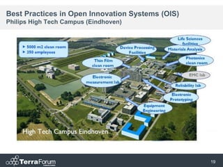 Best Practices in Open Innovation Systems (OIS)
Philips High Tech Campus (Eindhoven)




                                                  19
 