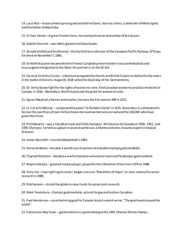 Important Names And Dates for Canadian Citizenship Exam