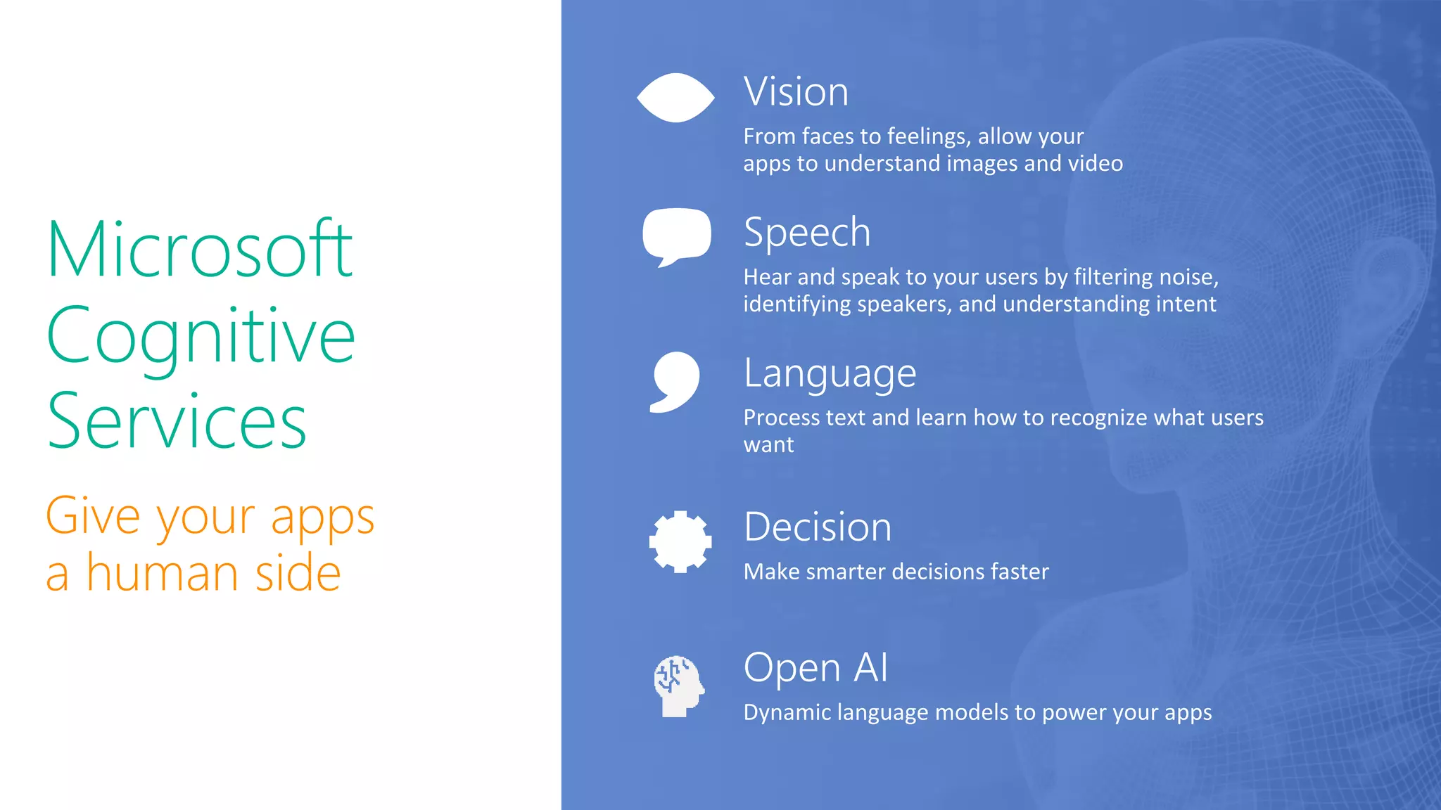 Canadian Cloud Summit
Microsoft
Cognitive
Services
Give your apps
a human side
 