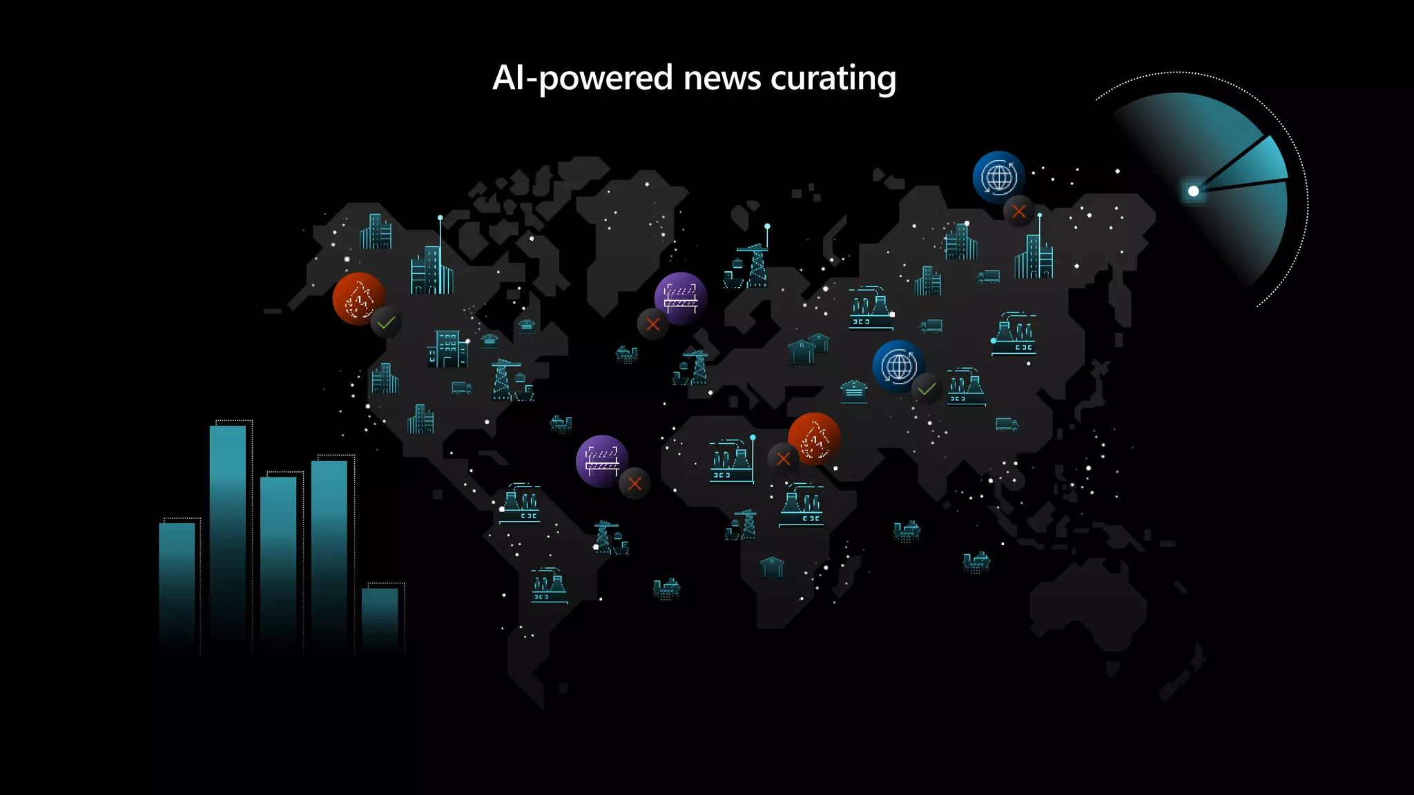 AI-powered news curating
 