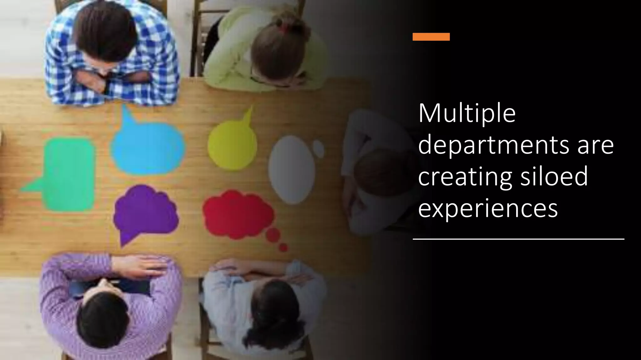Multiple
departments are
creating siloed
experiences
 