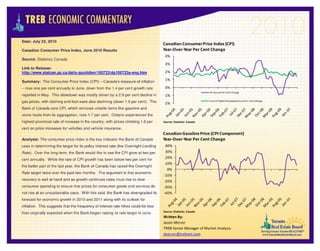 Canadian consumer price_index_june2010