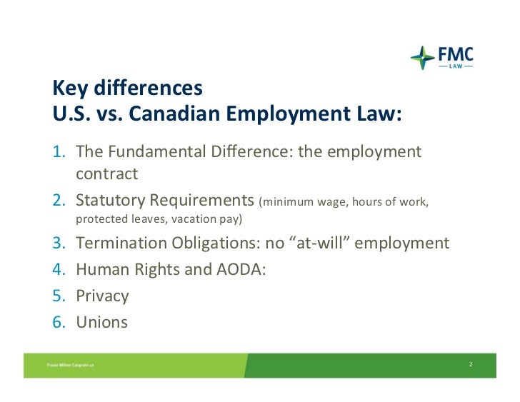 6 a requirements for valid contract Canadian Law 101 U.S. Legal for HR & Employment