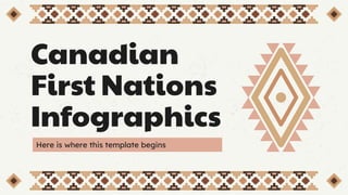 Canadian
First Nations
Infographics
Here is where this template begins
 