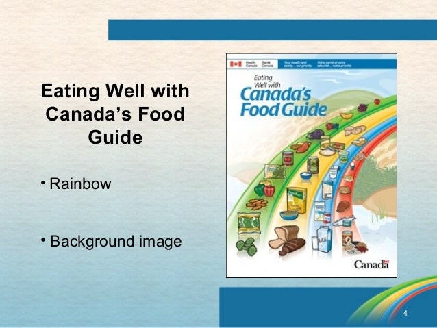 Canadian food guide