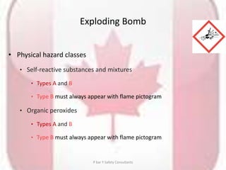 Canadian ghs at a glance | PPTX