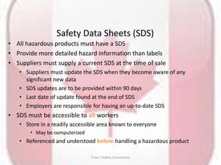 Canadian ghs at a glance | PPTX