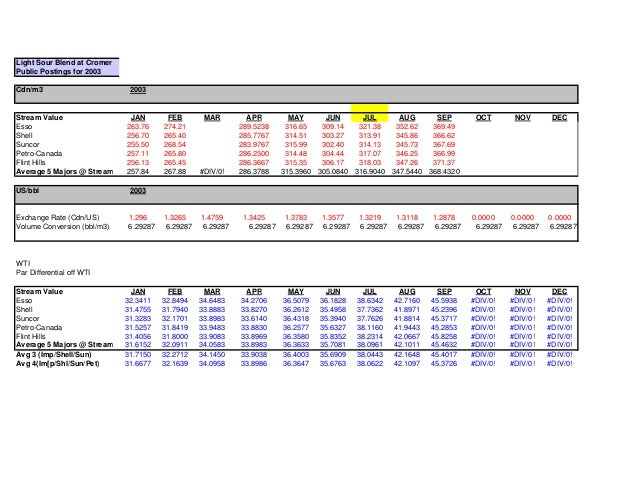 sample pricing sheet sample pricing sheet
