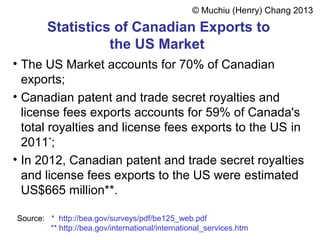 Statistics of Canadian Exports to
the US Market
• The US Market accounts for 70% of Canadian
exports;
• Canadian patent and trade secret royalties and
license fees exports accounts for 59% of Canada's
total royalties and license fees exports to the US in
2011*
;
• In 2012, Canadian patent and trade secret royalties
and license fees exports to the US were estimated
US$665 million**.
© Muchiu (Henry) Chang 2013
Source: * http://bea.gov/surveys/pdf/be125_web.pdf
** http://bea.gov/international/international_services.htm
 