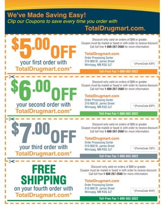 Canadian Pharmacy Coupons