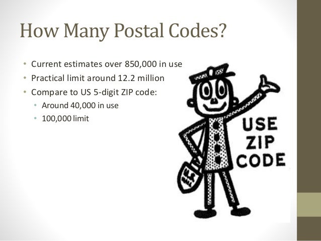 Canada Bit Codes State postal codes in alphabetical order