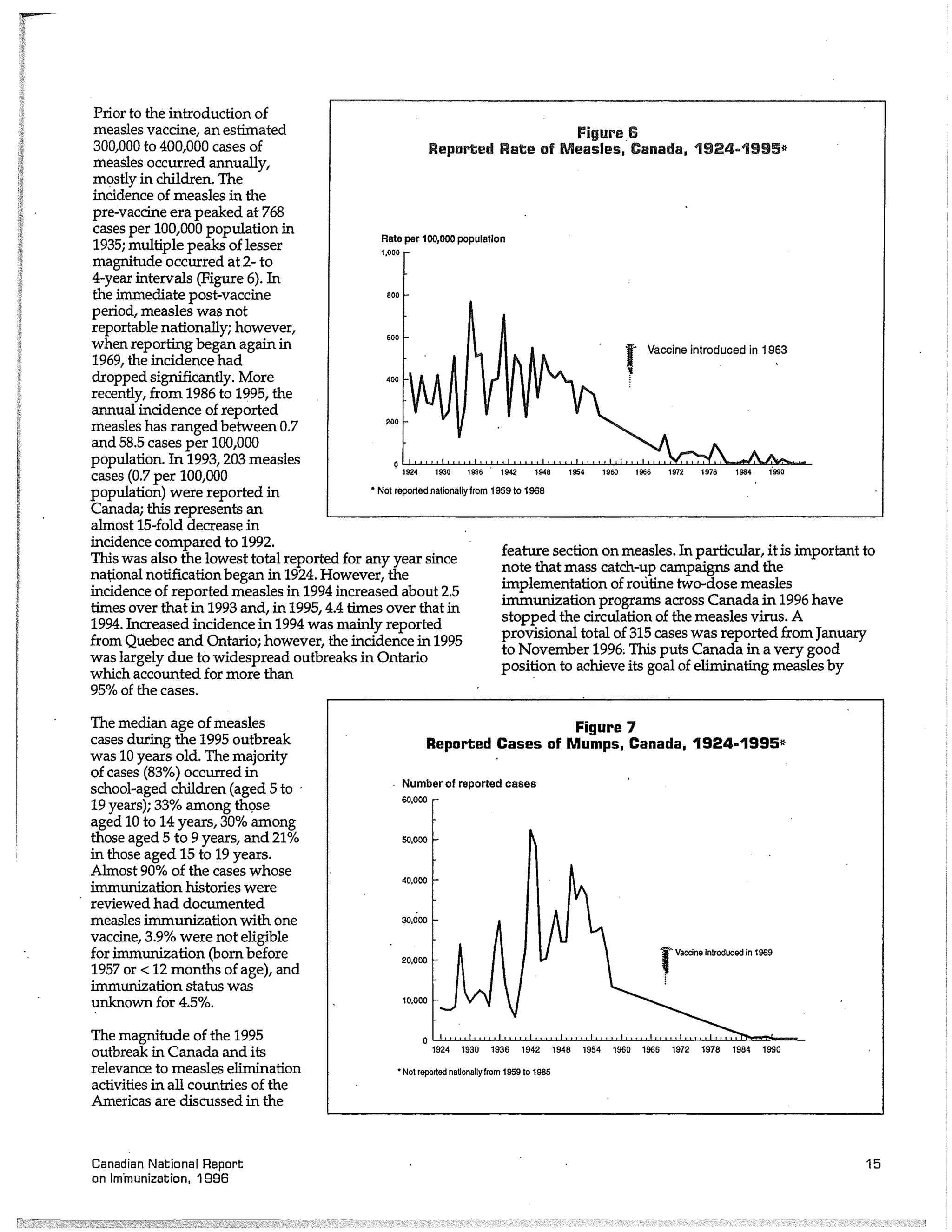Canadian report and law on immunization