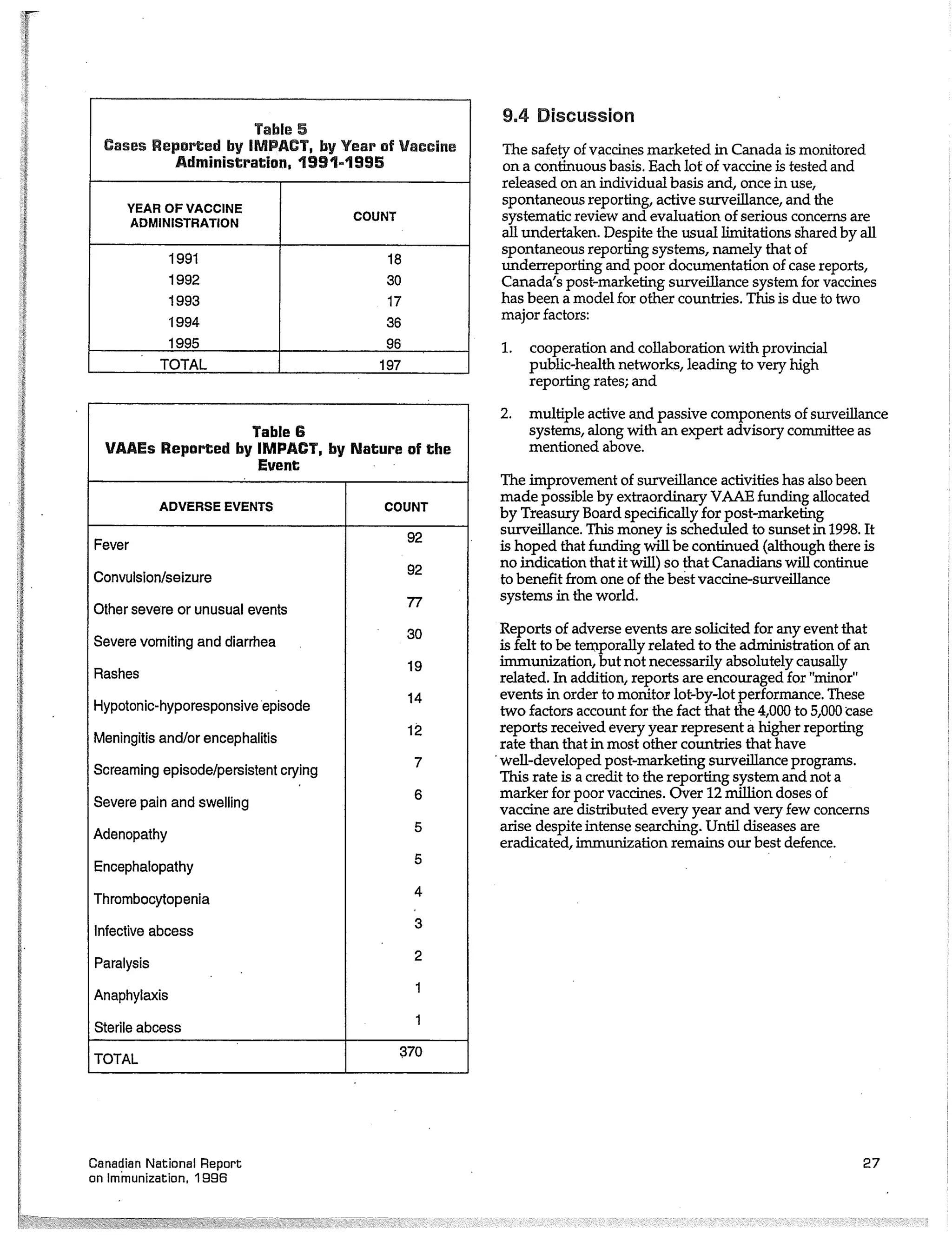 Canadian report and law on immunization