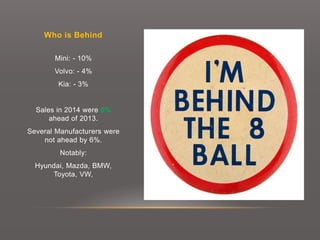 Who is Behind
Mini: - 10%
Volvo: - 4%
Kia: - 3%
Sales in 2014 were 6%
ahead of 2013.
Several Manufacturers were
not ahead by 6%.
Notably:
Hyundai, Mazda, BMW,
Toyota, VW,
 