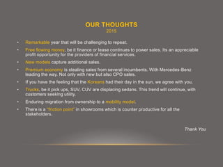 OUR THOUGHTS
2015
• Remarkable year that will be challenging to repeat.
• Free flowing money, be it finance or lease continues to power sales. Its an appreciable
profit opportunity for the providers of financial services.
• New models capture additional sales.
• Premium economy is stealing sales from several incumbents. With Mercedes-Benz
leading the way. Not only with new but also CPO sales.
• If you have the feeling that the Koreans had their day in the sun, we agree with you.
• Trucks, be it pick ups, SUV, CUV are displacing sedans. This trend will continue, with
customers seeking utility.
• Enduring migration from ownership to a mobility model.
• There is a “friction point” in showrooms which is counter productive for all the
stakeholders.
Thank You
 