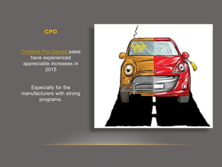 CPO
Certified Pre Owned sales
have experienced
appreciable increases in
2015
Especially for the
manufacturers with strong
programs.
 