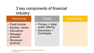 3 key components of financial
industry:
Instruments
• Fixed income
• Equities, stocks
• Derivatives
• Managed
products
• Structured
products
Market
• Primary = Initial
public offering
• Secondary =
Exchanges
Intermediaries
© 2022 Dazia Consulting Inc. DO NOT DISTRIBUTE WITHOUT
AUTHORIZATION
6
 