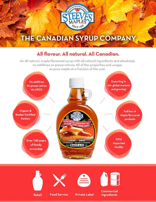 Canadian Syrup Inc (Steeves Maples) Canadian Syrup Inc (Steeves Maples)
