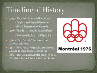 1969 – Abortion Laws are liberalized.	         - English and French become		official languages of Canada.1976 – The death penalty is abolished.               - Montreal hold’s the Olympics1980 – “Oh, Canada” becomes the national anthem.1981 – Terry Fox attempts his run across Canada to raise money for cancer.1986 – The Canadian dollar drops to 70.2 US, which is the lowest it has ever been.Timeline of History