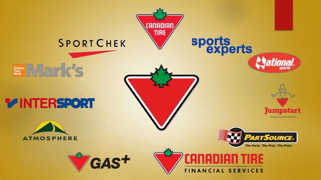 Gorgeous Canadian Tire Says It Has Eliminated Some Corporate Roles View Gorgeous Canadian Tire Says It Has Eliminated Some Corporate Roles View