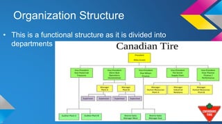 Organization Structure 
• This is a functional structure as it is divided into 
departments 
 