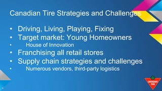 Canadian Tire Strategies and Challenges 
• Driving, Living, Playing, Fixing 
• Target market: Young Homeowners 
• House of Innovation 
• Franchising all retail stores 
• Supply chain strategies and challenges 
• Numerous vendors, third-party logistics 
 