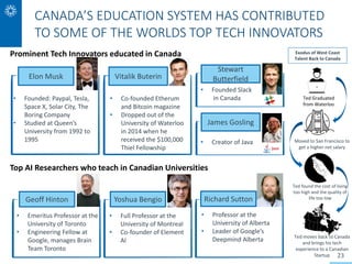 CANADA’S EDUCATION SYSTEM HAS CONTRIBUTED
TO SOME OF THE WORLDS TOP TECH INNOVATORS
23
Top AI Researchers who teach in Can...