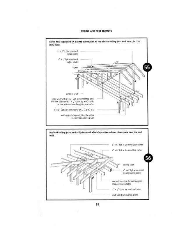 Canadian wood frame house construction