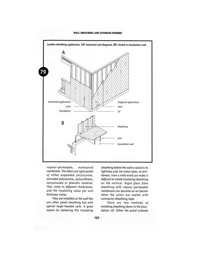 canadian-wood-frame-house-construction