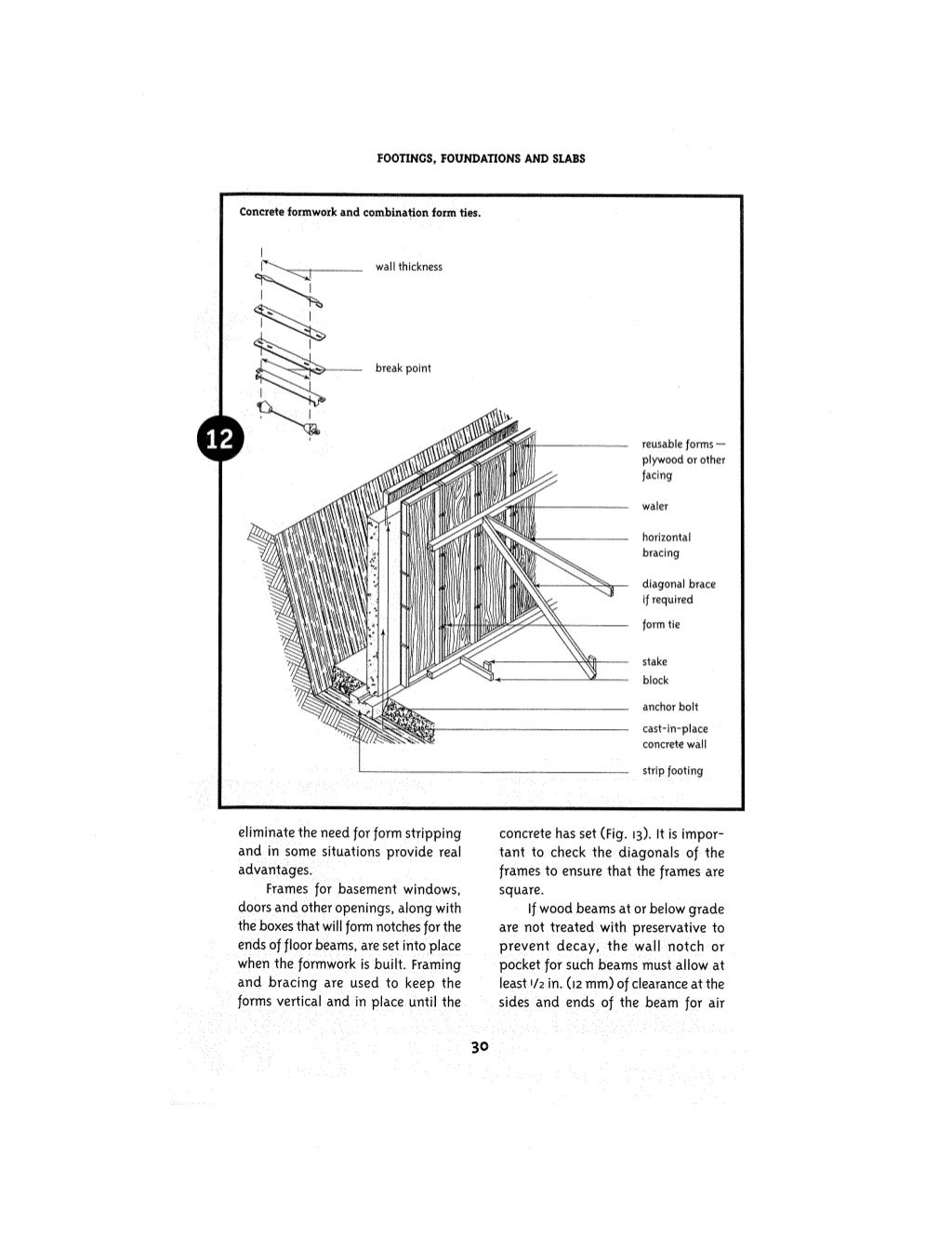 Canadian wood frame house construction