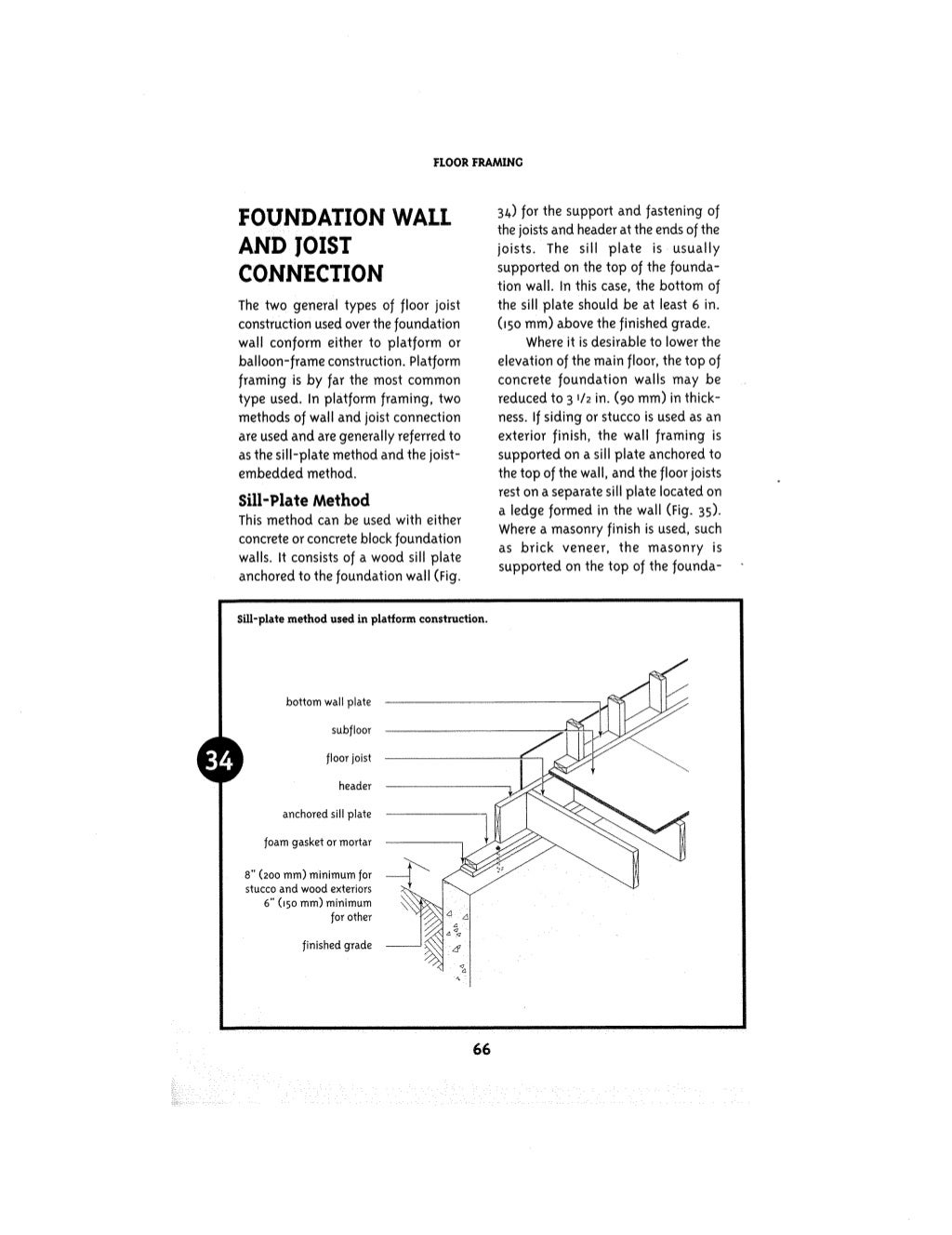 Canadian Wood Frame House Construction Canadian Wood Frame House Construction