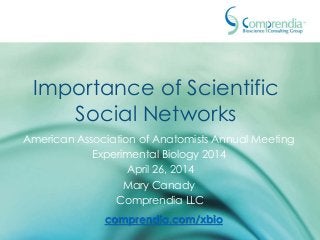 Importance of Scientific
Social Networks
American Association of Anatomists Annual Meeting
Experimental Biology 2014
April 26, 2014
Mary Canady
Comprendia LLC
comprendia.com/xbio
 