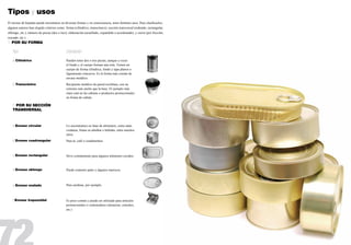 Tipos y usos
El envase de hojalata puede encontrarse en diversas formas y en consecuencia, tener distintos usos. Para clasificarlos,
algunos autores han elegido criterios como: forma (cilíndrico, transcónico); sección transversal (redondo, rectangular,
oblongo, etc.); número de piezas (dos o tres); elaboración (acuellado, expandido o acordonado); y cierre (por fricción,
roscado, etc.).
1. POR SU FORMA

   Tipo                                     Descripción

   a)	Cilíndrico                            Pueden tener dos o tres piezas, aunque a veces
                                            el fondo y el cuerpo forman una sola. Tienen un
                                            cuerpo de forma cilíndrica, fondo y tapa planos o
                                            ligeramente cóncavos. Es la forma más común de
                                            envase metálico.
   b) Transcónico                           Recipiente metálico de pared rectilínea, con un
                                            extremo más ancho que la base. El ejemplo más
                                            claro está en las cubetas o productos promocionales
                                            en forma de cubeta.

   2. POR SU SECCIÓN
   TRANSVERSAL



   a) Envase circular                       Lo encontramos en latas de alimentos, como atún,
                                            verduras, frutas en almíbar o bebidas, entre muchos
                                            otros.
   b) Envase cuadrangular                   Para té, café o condimentos.



   c) Envase rectangular                    Sirve comúnmente para algunos alimentos cocidos.



   d) Envase oblongo                        Puede contener patés y algunos mariscos.



   e) Envase ovalado                        Para sardinas, por ejemplo.



   f) Envase trapezoidal                    Es poco común y puede ser utilizado para artículos
                                            promocionales o contenedores (alcancías, estuches,
                                            etc.)
 