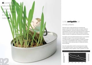 “  La protección al
medio ambiente es
una de las mayores
ventajas de la industria
de los envases
metálicos
         ”
                           La lata, amigable con
                           el medio ambiente
                           Desde hace tiempo el mundo desarrolla nuevos mecanismos para
                           asegurar su sobrevivencia durante más tiempo y con mejores condiciones.
                           Diversas investigaciones y encuestas de opinión han fortalecido el factor
                           medioambiental como una de las mayores preocupaciones de la sociedad civil,
                           debido, entre otras razones, al cambio climático del planeta, los desastres
                           naturales, la erosión y las modificaciones del paisaje por la mano del hombre.


                           En la industria, uno de estos grandes desarrollos tiene que ver con la práctica
                           sustentable en el negocio y el uso correcto de las materias primas.
                           Las ventajas de incluir este enfoque sustentable en la industria son muchas.
                           Quizá por ello, la sustentabilidad ha estado vinculada con la industria del
                           envase metálico, inclusive desde que apareció el embalaje para alimentos,
                           hace unos 200 años.


                           Pero es hoy cuando podemos describir con mayor precisión las ventajas
                           de estos contenedores, gracias a varias de sus cualidades más importantes:
                           su capacidad para reciclarse, degradarse y reducir los desechos en las calles.
 