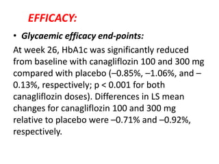 EFFICACY:
• Glycaemic efficacy end-points:
At week 26, HbA1c was significantly reduced
from baseline with canagliflozin 100 and 300 mg
compared with placebo (–0.85%, –1.06%, and –
0.13%, respectively; p < 0.001 for both
canagliflozin doses). Differences in LS mean
changes for canagliflozin 100 and 300 mg
relative to placebo were –0.71% and –0.92%,
respectively.
 
