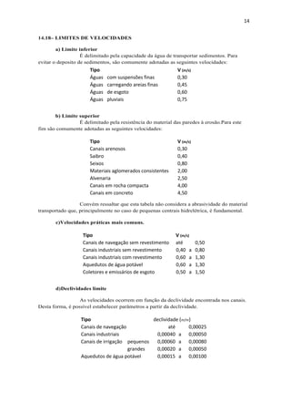 14
14.18– LIMITES DE VELOCIDADES
a) Limite inferior
É delimitado pela capacidade da água de transportar sedimentos. Para
evitar o deposito de sedimentos, são comumente adotadas as seguintes velocidades:
Tipo V (m/s)
Águas com suspensões finas 0,30
Águas carregando areias finas 0,45
Águas de esgoto 0,60
Águas pluviais 0,75
b) Limite superior
É delimitado pela resistência do material das paredes à erosão.Para este
fim são comumente adotadas as seguintes velocidades:
Tipo V (m/s)
Canais arenosos 0,30
Saibro 0,40
Seixos 0,80
Materiais aglomerados consistentes 2,00
Alvenaria 2,50
Canais em rocha compacta 4,00
Canais em concreto 4,50
Convém ressaltar que esta tabela não considera a abrasividade do material
transportado que, principalmente no caso de pequenas centrais hidrelétrica, é fundamental.
c)Velocidades práticas mais comuns.
Tipo V (m/s)
Canais de navegação sem revestimento até 0,50
Canais industriais sem revestimento 0,40 a 0,80
Canais industriais com revestimento 0,60 a 1,30
Aquedutos de água potável 0,60 a 1,30
Coletores e emissários de esgoto 0,50 a 1,50
d)Declividades limite
As velocidades ocorrem em função da declividade encontrada nos canais.
Desta forma, é possível estabelecer parâmetros a partir da declividade.
Tipo declividade (m/m)
Canais de navegação até 0,00025
Canais industriais 0,00040 a 0,00050
Canais de irrigação pequenos 0,00060 a 0,00080
grandes 0,00020 a 0,00050
Aquedutos de água potável 0,00015 a 0,00100
 