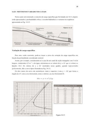 18
14.20 - MOVIMENTO VARIADO NOS CANAIS
Nesta seção será retomado o conceito de carga específica que foi tratado em 14.3 e depois
serão apresentados a profundidade crítica, o ressalto hidráulico e o remanso na seqüência
apresentada na Fig. 14.12.
Variação de carga específica
Para uma vazão constante, pode-se traçar a curva da variação da carga específica em
função da profundidade considerada variável.
Assim, por exemplo, considerando-se o caso de um canal de seção retangular com 3 m de
largura, conduzindo 4,5 m 3
/ s de água, encontram-se os valores de y e He' que se acham no
Quadro 14.2. Os valores de y e He' mostrados nesse quadro, quando representados
graficamente, dão a curva típica ilustrada na Fig. 14.13.
Os dois ramos da curva são assintóticos, tanto o superior, à reta y = He' que forma o
ângulo de 45° com o eixo horizontal, como o inferior, ao eixo horizontal He.
𝐻𝑒 = 𝑦 + 𝑣²/2𝑔
Figura 14.13
 