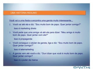 UMA HISTÓRIA-RESUMO Você vai a uma festa e encontra uma garota muito interessante... Você vai até ela e diz: “Sou muito bom de papo. Quer jantar comigo?” Isso é marketing direto Você pede que uma amiga vá até ela para dizer: “Meu amigo é muito bom de papo. Quer jantar com ele?” Isso é propaganda Você consegue o celular da garota, liga e diz: “Sou muito bom de papo. Quer jantar comigo?” Isso é telemarketing A garota vem até você e diz: “Ouvi dizer que você é muito bom de papo. Quer jantar comigo? Isso é o poder da marca 