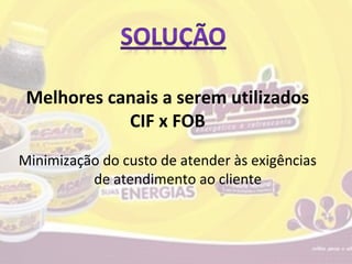 Melhores canais a serem utilizados
            CIF x FOB
Minimização do custo de atender às exigências
          de atendimento ao cliente
 