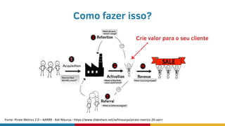 Fonte: Pirate Metrics 2.0 – AARRR - Ash Maurya - https://www.slideshare.net/ashmaurya/pirate-metrics-20-aarrr
Como fazer isso?
Crie valor para o seu cliente
 