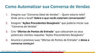 Como Automatizar sua Conversa de Vendas
1. Imagine sua “Conversa Ideal de Vendas” – Quem estaria nela?
Onde seria o local? Sobre o que vocês estariam conversando?
2. Imagine “Ações Precedentes Desejáveis” que poderia iniciar sua
“Conversa de Vendas”
3. Crie “Ofertas de Pontos de Entrada” que colocariam os seus
potenciais clientes naquelas “Ações Precendentes Desejáveis”
4. Anuncie e promova suas “Ofertas de Pontos de Entrada” e deixa a
conversa começar!
Fonte: Adaptado do vídeo ” [WMD 2016] GrowthHackers, Sean Ellis ‘Make your marketing team agile or die’”
 