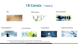 19 Canais - Parte 2
Fonte: Blog - The 19 Channels You Can Use to Get Traction - Gabriel Weinberg
https://medium.com/@yegg/the-19-channels-you-can-use-to-get-traction-93c762d19339
 