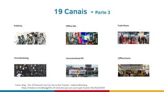 19 Canais - Parte 3
Fonte: Blog - The 19 Channels You Can Use to Get Traction - Gabriel Weinberg
https://medium.com/@yegg/the-19-channels-you-can-use-to-get-traction-93c762d19339
 