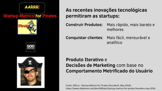 As recentes inovações tecnológicas
permitiram as startups:
Fonte: 500.co - Startup Metrics for Pirates (FounderX, May 2016) -
https://www.slideshare.net/dmc500hats/startup-metrics-for-pirates-founderx-may-2016
Produto Iterativo e
Decisões de Marketing com base no
Comportamento Metrificado do Usuário
Construir Produtos: Mais rápido, mais barato e
melhores
Conquistar clientes: Mais fácil, mensurável e
analítico
 