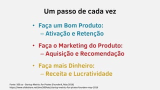 Um passo de cada vez
• Faça um Bom Produto:
– Ativação e Retenção
• Faça o Marketing do Produto:
– Aquisição e Recomendação
• Faça mais Dinheiro:
– Receita e Lucratividade
Fonte: 500.co - Startup Metrics for Pirates (FounderX, May 2016)
https://www.slideshare.net/dmc500hats/startup-metrics-for-pirates-founderx-may-2016
 